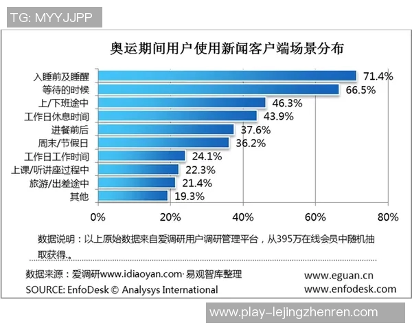 运动新闻巴特与贝红星实力对比分析及近期表现评估